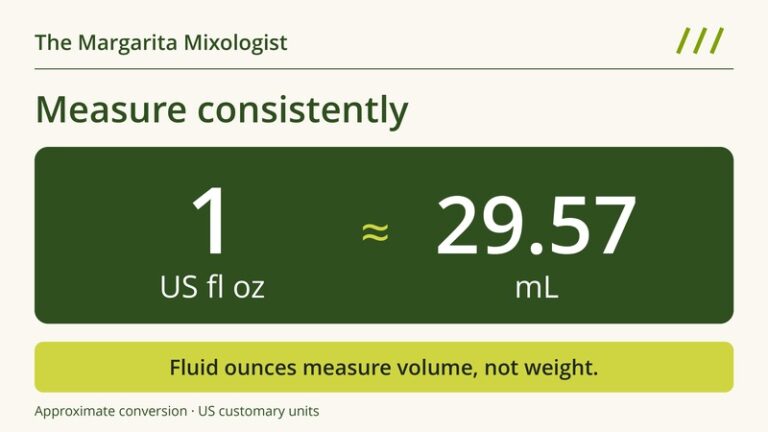 How to Measure Margarita Ingredients Consistently