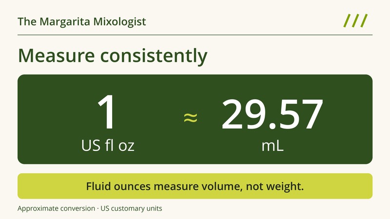 How to Measure Margarita Ingredients Consistently